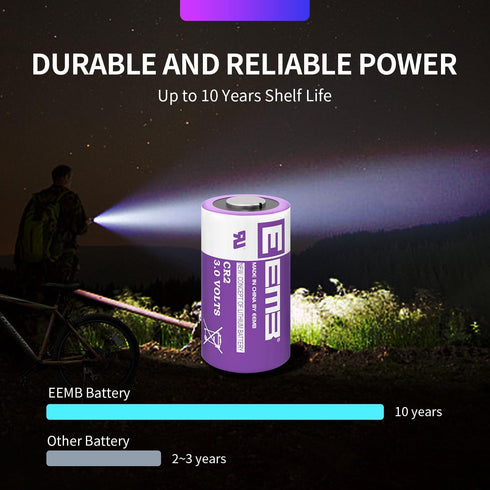 EEMB 4 Pack CR2 3V Lithium Batteries, 850mAh Non-Rechargeable, Compatible with Fujifilm Instant Camera and More
