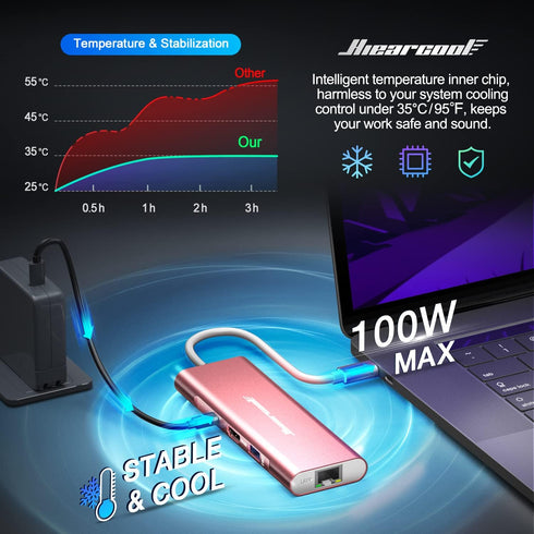 Hiearcool USB C Hub Ethernet, 8in1 Multi-Port Adapter, USB C to HDMI Docking Station for MacBook, Dell, HP