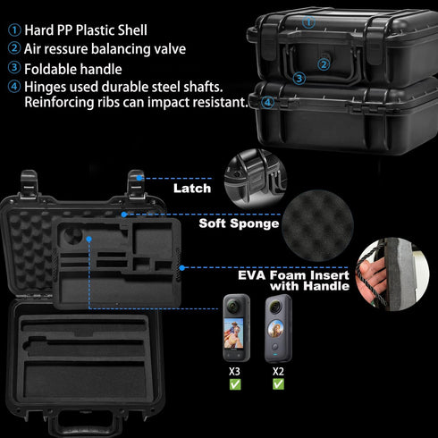 Lekufee Portable Waterproof Carrying Case for Insta360 X4/X3/ONE X2 Action Camera and Accessories (Case Only)