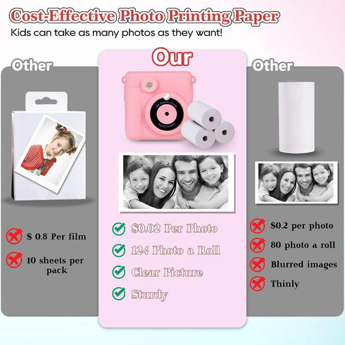 5 Rolls Print Paper for WEEFUN Instant Print Camera, 1080P HD Digital Camera for Kids, Birthday Gifts