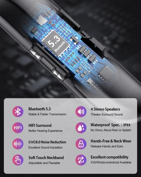 Gardway 78g 3D 12 Neckband Bluetooth Speaker, Wireless Wearable Speaker w/lightest Weight, High Fidelity Stereo Sound
