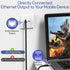 1000Mbps RJ45 6.6FT) Herfair Ethernet to USB C Cable Gigabit LAN Internet Cable High Speed to USB Adapter Cord
