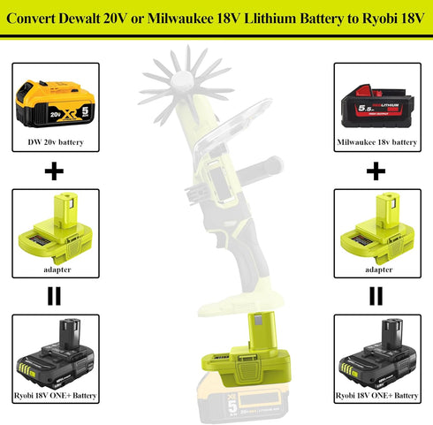 LONG FIT Replace for Dewalt to Ryobi 18V Battery& M18 to Ryobi 18V Battery, Convert Dewalt 20V or Milwaukee 18V Battery to Ryobi 18V One+ Lithium-ion Battery