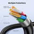 UGREEN Mini USB Cable 3FT, Mini USB 2.0 B Cord for Garmin Nuvi, Dash Cam, PS3, GoPro Hero 3+, and more.