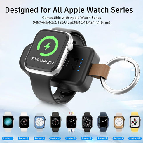 Portable Charger for Apple Watch, 2000mAh Power Bank with Magnetic iWatch Charger, Travel Essentials for Apple Watch