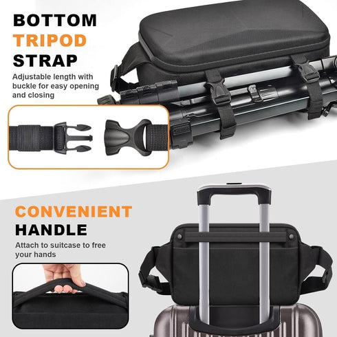 Comecase Hard Shell Camera Sling Bag for DSLR & Mirrorless/Water-Resistant Crossbody with Tripod Holder, Quick Access