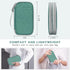 FYY Electronic Organizer, Travel Cable Organizer Bag Pouch Electronic Accessories Carry Case Portable Waterproof Double Layers All-in-One Storage Bag for Cable, Cord, Charger, Phone,-Pattern Green(M)