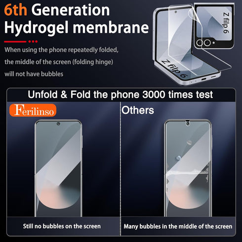 Ferilinso (3 Pack) Screen Protector for Samsung Galaxy Z Flip 6, Inside Anti-Spy Film + 3 Pack Back Tempered Glass +