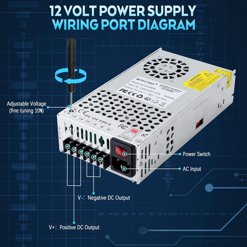 BOSYTRO 12V 480W 40A 110v 12v 3D Upgraded DC Power Supply to Converter Switching Power Supply for Led Strip, CCTV