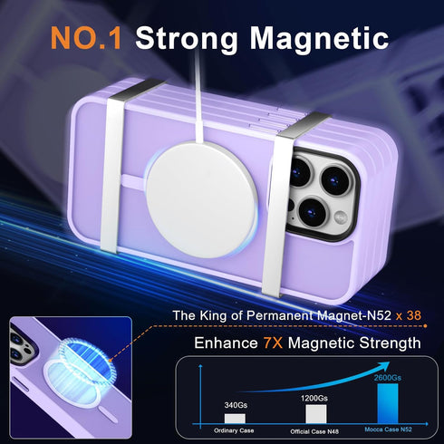 MOCCA Strong Magnetic Case for iPhone 13 Pro Max, Compatible with Magsafe, Slim Thin Shockproof Cover, Light Purple