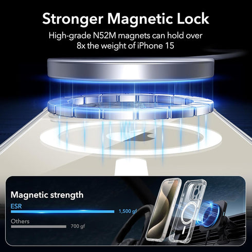 ESR Armor Series Case Set for iPhone 15 Pro Max, Clear, MagSafe Compatible, Full-Coverage, Scratch Resistant, Lens