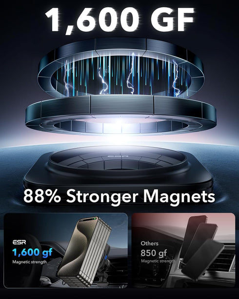 ESR Qi2 15W MagSafe Car Mount Charger, Air Vent/Dashboard Magnetic Wireless Charger for iPhone 15/14/13/12, Black