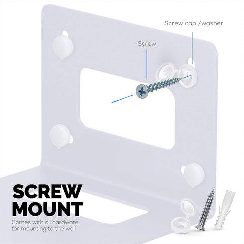 PTZ Camera Wall Mount Bracket, Compatible with HuddleCam, Sony, AVIPAS, SMTAV, FOMAKO, PRISUAL & More, Universal Holder