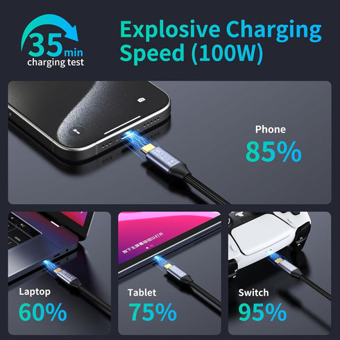 USB C to USB C Data Cable 3.3FT, 100W Fast Charging PD USB 3.1 Gen 2, 4K 60Hz Video Display E-Marker Chip Cord