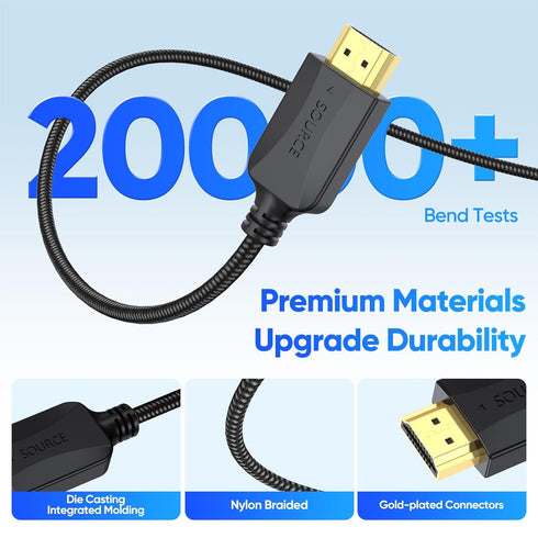 3FT 5-Pack, 4K 2.0 4K 3D CL3 HDMI Cable HDMI Cables Braided- High Speed Shielded HDMI Cable Male to Male Flexible