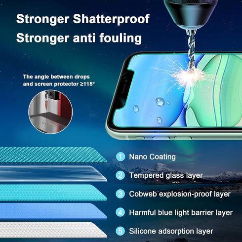 Screen Protector for iPhone 11, iPhone XR (6.1"), HD Anti Blue Light Blocking Tempered Glass Film, Eye Protection, Case