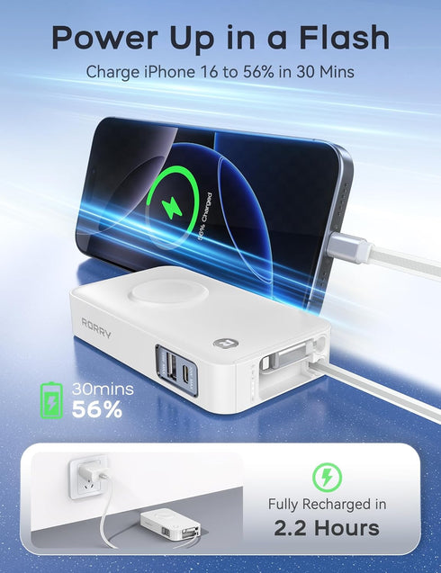 RORRY 10,000mAh 30W Pack 17/16/15/14/13/12, Portable Charger, Fast Charging Power Bank with Built-in Retractable