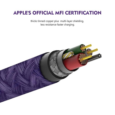 90 USB-C to Lightning Cable 2-Pack: 10ft & 6ft Fast Charging iPhone Charger - Right Angle Cord (Cosmos Purple)