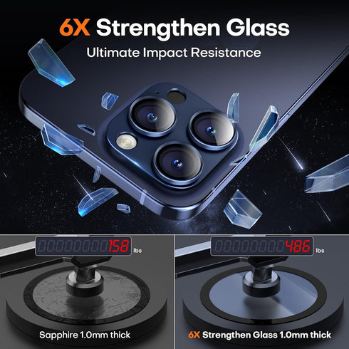 2 Pack Camera Lens Protector for iPhone 15 Pro Max/14 Pro, Aluminum Alloy Sapphire Glass Cover, Anti-drop, Case
