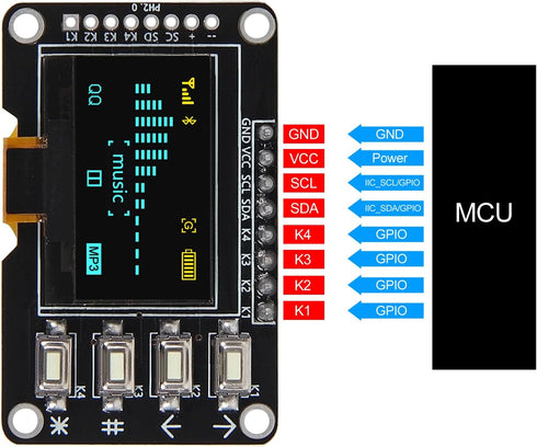 AITRIP 5PCS 0.96 Inch 12864 4 SSD1315 OLED Display Screen Screen Module with Matrix Key Interfaces Keyboard IIC