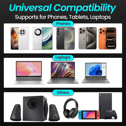 AnacondaGrip 240W 240W Invisible Stand Type C Charger | Ultra-Fast Charging Cable with Stand Compatible for Tablet, PC