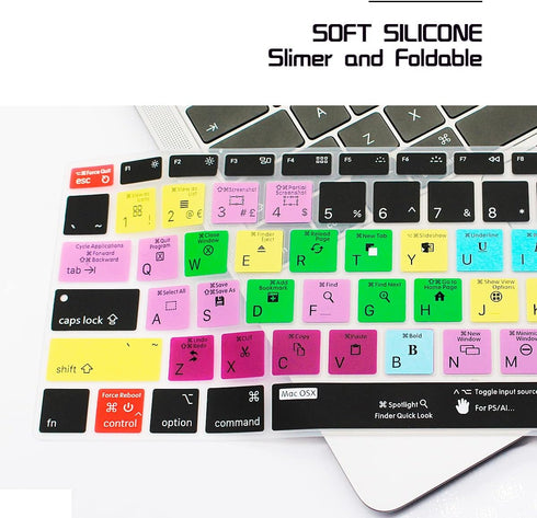 HRH Shortcut Hotkey Silicone Keyboard Cover Skin for MacBook Air 13 Inch 2018 Release A1932 with Retina Display and