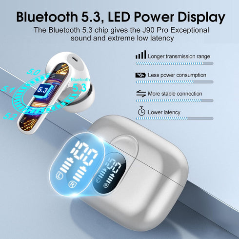 Wireless Earbuds, Bluetooth Headphones HiFi Stereo, 40H Playtime, 2024 Bluetooth 5.3 with LED Power Display
