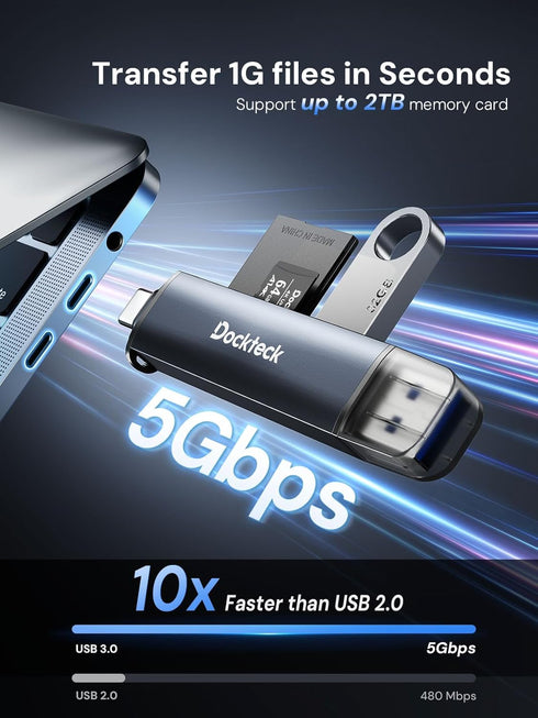 Dockteck SD Card Reader, 5G Super Speed USB3.0 SD/TF Card Reader, 3-Slot USB A/C to SD/Micro SD/USB A Memory Card Reader for UHS-I SD/Micro SD/SDHC/SDXC/MMC, Support OTG for Plug&Play by dockteck