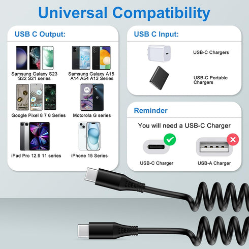 iPhone 15 Pro Max Charger Cable 3FT for Car, Coiled USB C to USB C Fast Power Charging Cord for Samsung Galaxy and Pixel