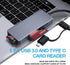 USB3.0 Type-C 5in1 Multi Card Reader, SD/Micro SD/CF/MS/XD Memory Card Adapter for PC/Laptop/Smartphone/Tablets