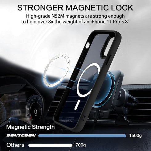BENTOBEN iPhone 11 Pro Case - Slim Shockproof Bumper, Translucent Matte, MagSafe Compatible, Black, 5.8" 2019.