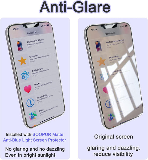2 Pack Matte Anti Blue Light Screen Protector for iPhone 13 Pro Max/iPhone 14 Plus, Scratch Resistant, Eye Protection,