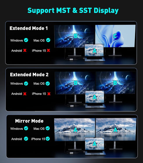 USB 3.0 or USB C to Dual HDMI Splitter Extender Display for Windows and Mac M1/M2/M3, 4K/1080P