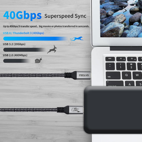 USB 4 Cable for Thunderbolt 4 with 240W Fast Charging, 40Gbps Data Transfer, 8K@60Hz Video, USB4/USB-C (Grey, 4FT)