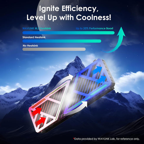 WAVLINK 880X NVMe Heatsink, M.2 Heatsink for 2280 NVMe/SATA SSDs, High-Performance Cooler, Aluminum Alloy, Dual Thermal