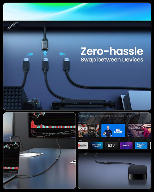 8K 10FT/3M 2.1, 8K@60hz 4K@120hz 48Gbps PS5 PS4 Silkland HDMI Extension Cable HDMI Extender HDMI Male to Female