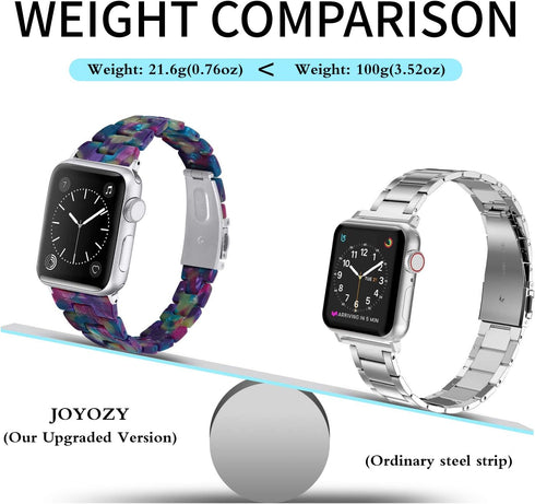 JOYOZY Compatible with Apple Watch Bands 38mm 40mm 41mm 42MM, Fashion Slim Resin Band for Apple Watch Series 10