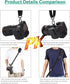 PULUZ Quick Release Anti-Slip Camera Sling Strap, Shoulder Crossbody Nylon with Zipper Pocket for Photographers