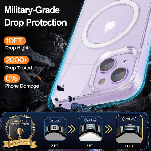 Slim Clear Magnetic Case for iPhone 14 & 13 - Military-Grade Protection, Compatible with MagSafe, 6.1 inch.