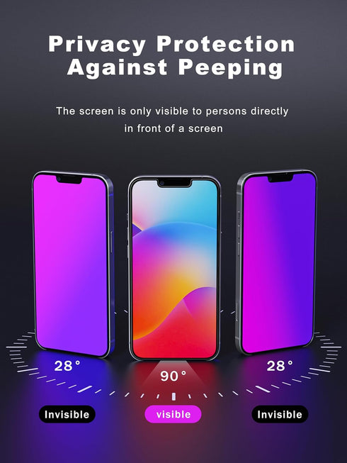 Privacy Screen Protector Compatible for iPhone 13 Pro Max/iPhone 14 Plus Tempered Glass 6.7 Inch, Purple Gradient HD