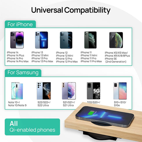 KPON Invisible Wireless Charger, 30mm Under Desk Charger Mat for iPhone 15/14/13/12/11/Samsung/LG/Google Pixel (with QC