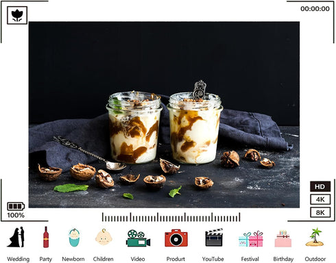 TryKid 10x7ft Yogurt Parfait Backdrop Walnut Caramel Sauce Mint Healthy Dessert Scene Photography Background Gourmet