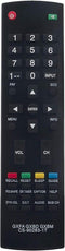 Beyution GXFA GXBD GXBM CS-90283-1T Replacement Remote Control for Sanyo LCD TV Models DP42D23, DP19648, DP26640,
