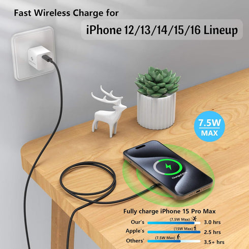 ZEROLEMON Magnetic Wireless Charger 10ft, Fast Charging Pad with Extra Long Braided Cable, MagSafe Compatible for
