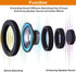 6.5" Foam Speaker Enhancer, 4PCS Self Adhesive Fast Rings, Universal High Rebound Sponge Bass Blocker Kit