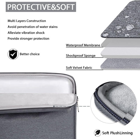 KCY Waterproof Laptop Sleeve Case 15.6 16 Inch | Shockproof Cover Bag for MacBook Pro, Surface, Dell XPS, HP (Grey)