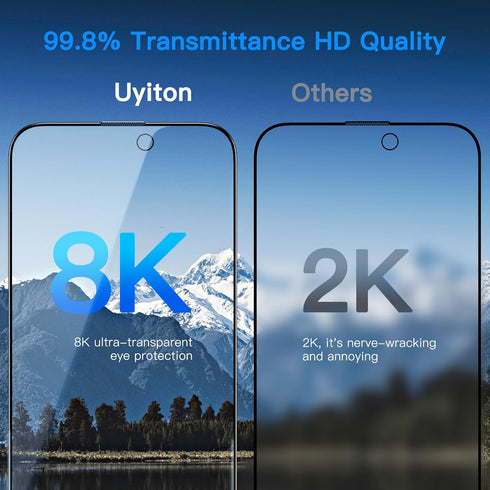 Uyiton Anti-Blue Light Screen Protector for iPhone 15 Pro, Unbreakable Glass, Easy Fit Full Coverage, Scratch