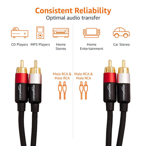 Amazon Basics 2 RCA Audio Cable, 15 Feet, for Amplifier, Active Speakers, Gold-Plated Plugs, Black