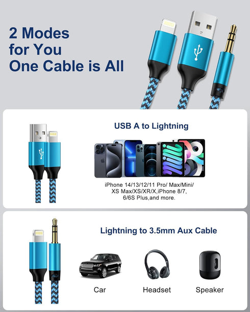 Lightning to 3.5mm Aux Cable for Car + Charge Cord 2-in-1 MFI Certified Male Audio Charging Cable for Apple 14 Pro