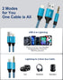 Lightning to 3.5mm Aux Cable for Car + Charge Cord 2-in-1 MFI Certified Male Audio Charging Cable for Apple 14 Pro